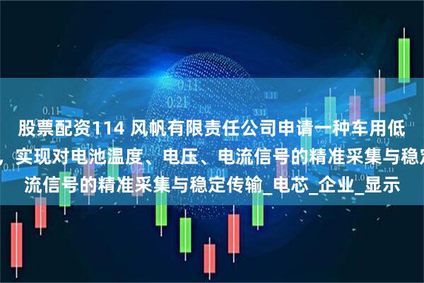 股票配资114 风帆有限责任公司申请一种车用低压锂电池保护系统专利，实现对电池温度、电压、电流信号的精准采集与稳定传输_电芯_企业_显示